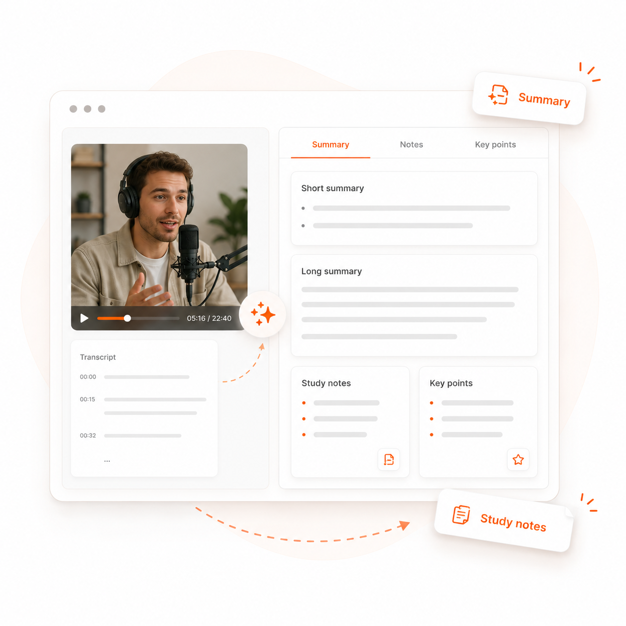 Summaries, notes and key points built from the transcript