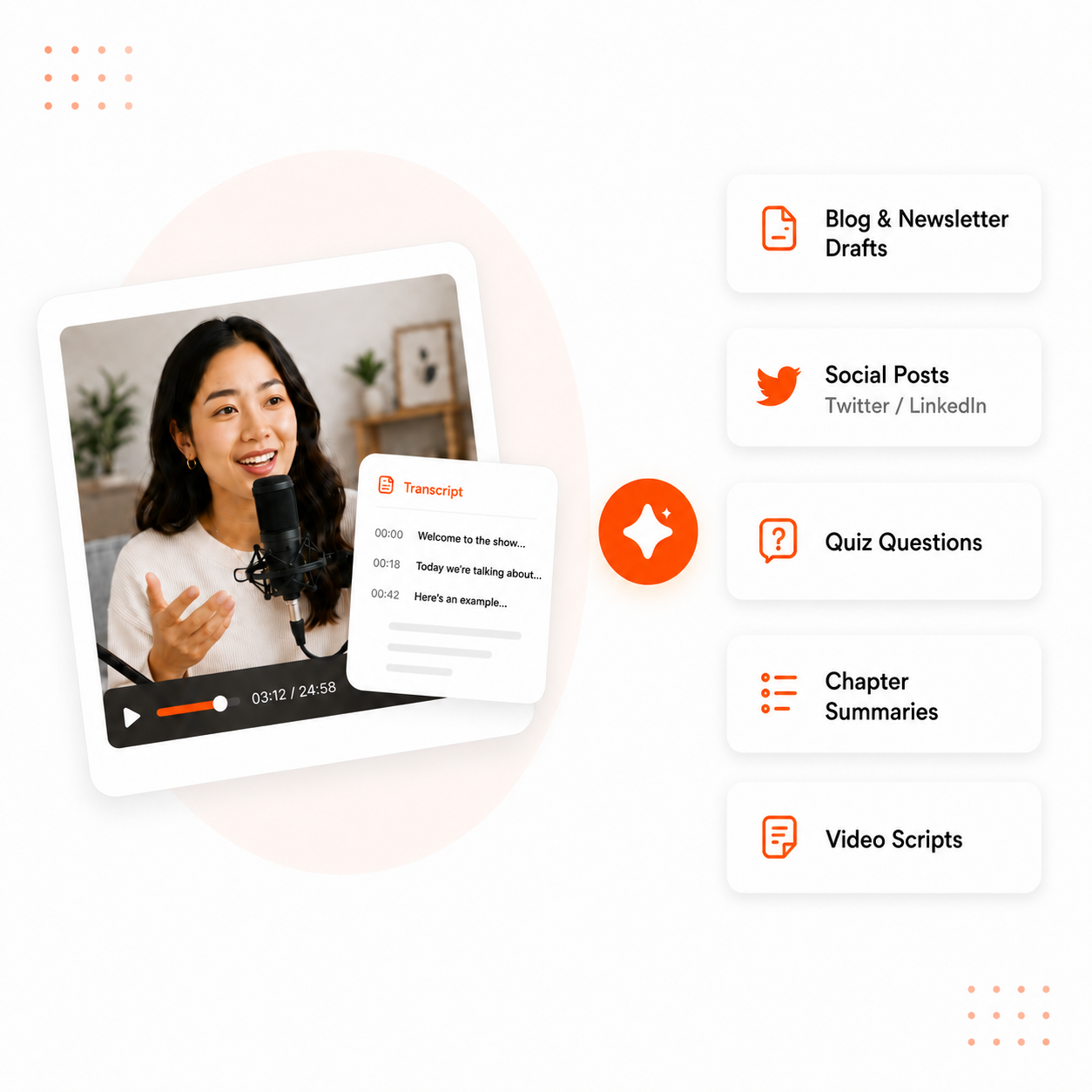 Repurpose one video into multiple formats