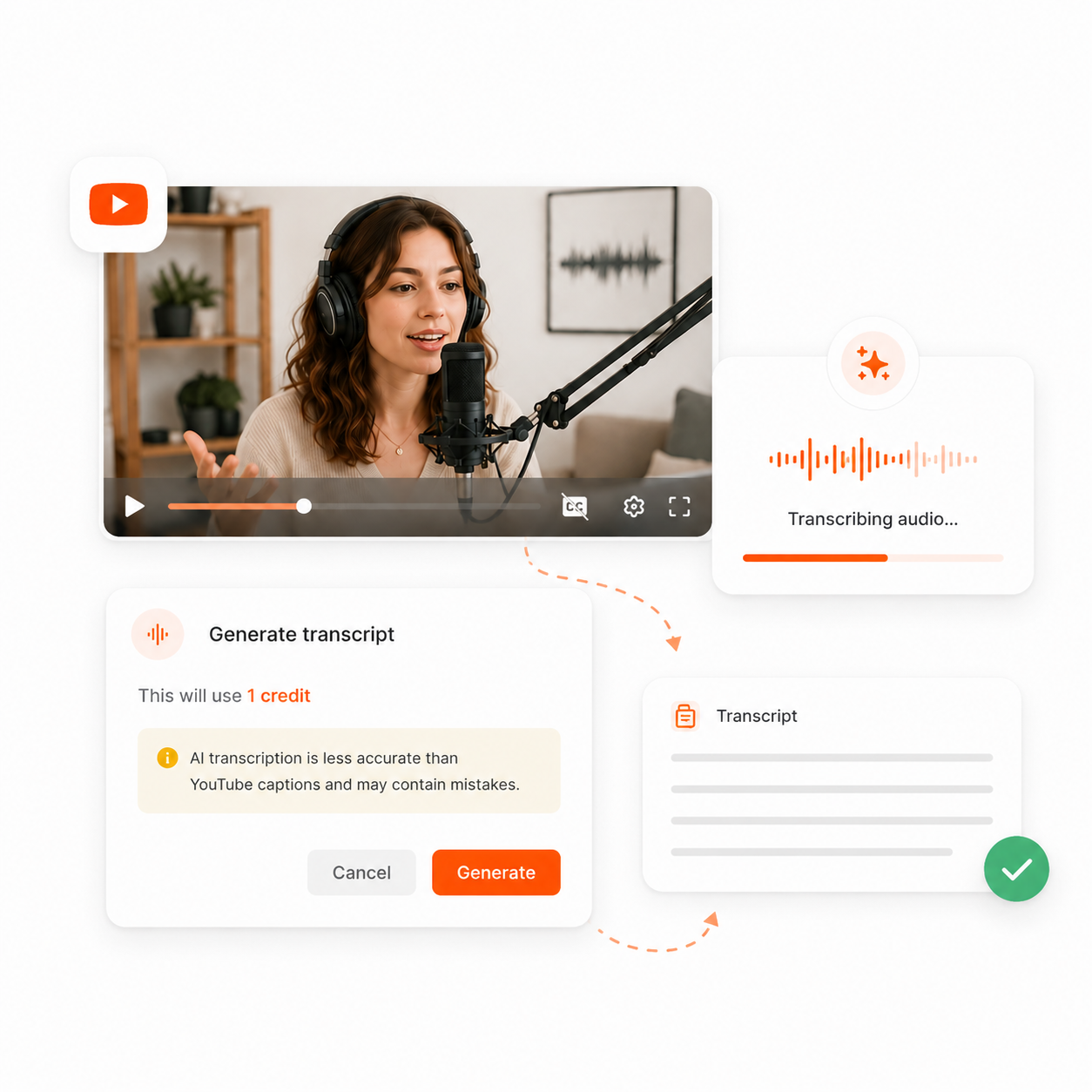 Transcripts from captions or AI audio transcription